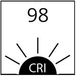 98 CRI